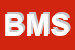 Logo di BS MEDICA SRL