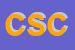 Logo di CONAST SOCIETA' COOPERATIVA