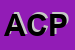 Logo di ARCI CACCIA PROVINCIALE