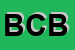 Logo di BRIDGE CLUB BRESCIA