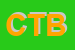 Logo di CENTRO TEATRALE BRESCIANO