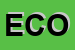 Logo di ECONOCENTER