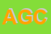 Logo di ASSOCIAZIONE GOAL CARIPLO