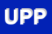 Logo di UPPI