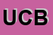 Logo di UNIONE CAMPEGGIATORI BRESCIANI