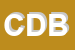 Logo di CARITAS DIOCESANA DI BRESCIA