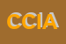 Logo di CAMERA DI COMMERCIO INDUSTRIA ARTIGIANATO E AGRICOLTURA DELLA PROVINCIA DI BRESCIA