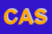 Logo di CAST (SRL)