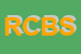 Logo di RADIO CRONACHE BRESCIANE SRL