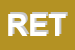 Logo di RETEBRESCIA