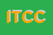 Logo di IL TELAIO COOPERATIVA CULTURALE ARTISTICA E TEATRALE SOCCOOPRL