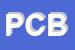 Logo di PANATHLON CLUB BRESCIA