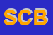 Logo di SUB CLUB BRESCIA