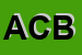 Logo di AIKIDO CLUB BRESCIA