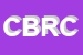 Logo di CENTRO BILIARDI REDONA -CIRCOLO ARCI