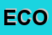 Logo di ECOPOLIS SOCCOOPRL
