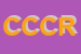 Logo di CACR CLASSIC DI CREMASCHINI ROBERTO e C SNC