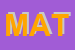 Logo di MATI-