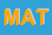 Logo di MATI-