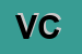 Logo di VICTORIAN CONFEZIONI