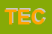 Logo di TECNORICERCA