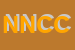 Logo di NR DI NOVENTA C E C (SNC)