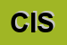 Logo di CASA IDEA SRL