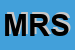 Logo di METODAL RICAMBI SRL