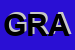Logo di GRANDICA (SRL)