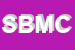 Logo di SULLIVAN DI BOTTI M e C SNC