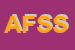 Logo di ASSICURAZIONE FONDIARIA SAI-DIVISIONE SAI-