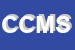 Logo di CMS COORDINAMENTO MEDICINA SPECIALISTICA DI BORTOLOTTI CINZIA MARGHERITA e C SNC