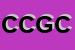 Logo di CRC DI CREMASCO G E CSNC