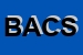 Logo di BURLINI AGOSTINO e C SNC