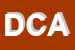 Logo di DE CESARI ALDO