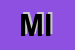 Logo di METAL -IMCA