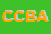 Logo di CBA COORDINAMENTO BRESCIANO AUTORIPARATORI SRL