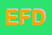 Logo di EFFEDI DI FRANZESE DUILIO