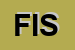 Logo di FILTES INTERNATIONAL SRL