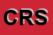 Logo di CTP RUBBER SRL