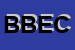 Logo di BREDIL DI BRESCIANINI ERMENEGILDO E C SNC