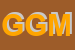 Logo di GM DI GERLEGNI MONICA