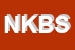 Logo di NETWORK KNOWLEDGE BASSO SEBINO S R L