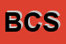 Logo di BKS COMMUNICATION SRL