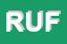 Logo di RUFUS