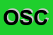 Logo di OSCARICAMBI