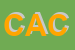Logo di CASTELVEDERE ALDO e C SRL