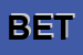 Logo di BETTONI SPA