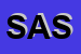 Logo di SORO ASSICURAZIONI SRL