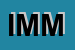 Logo di IMMOBE SRL